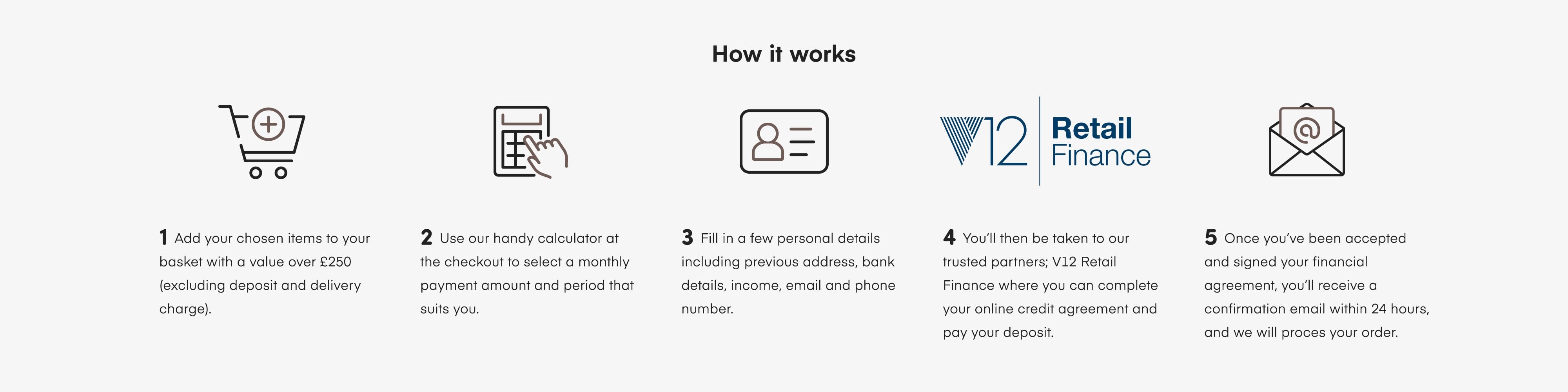 Finance Steps